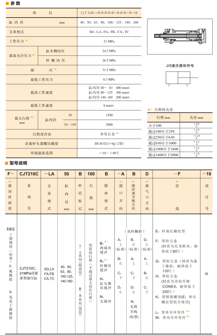 油研CJT210C液壓缸參數(shù)及型號說明