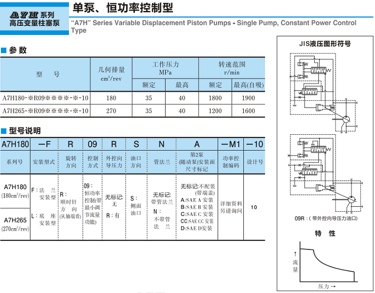 油研A7H系列高壓變量柱塞泵 -單泵、恒功率控制型參數(shù)及型號(hào)說明