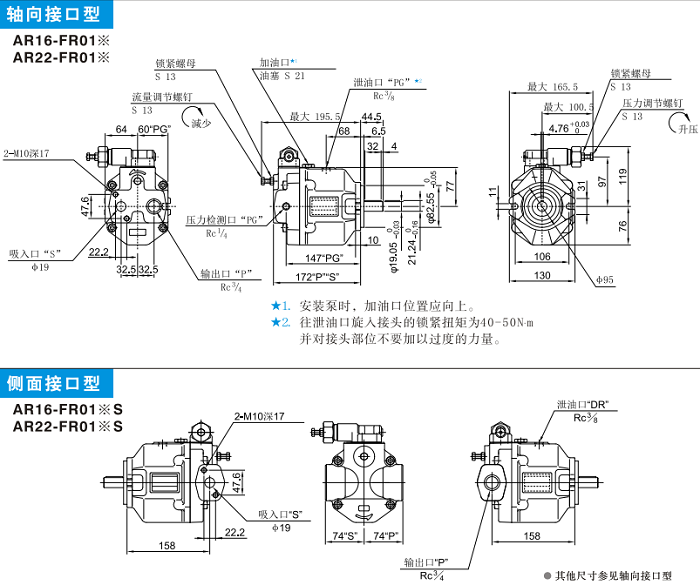 AR16-FR01,AR22-FR01<a href='http://gzmtzs.net' target='_blank'><u>油研變量柱塞泵</u></a>安裝尺寸