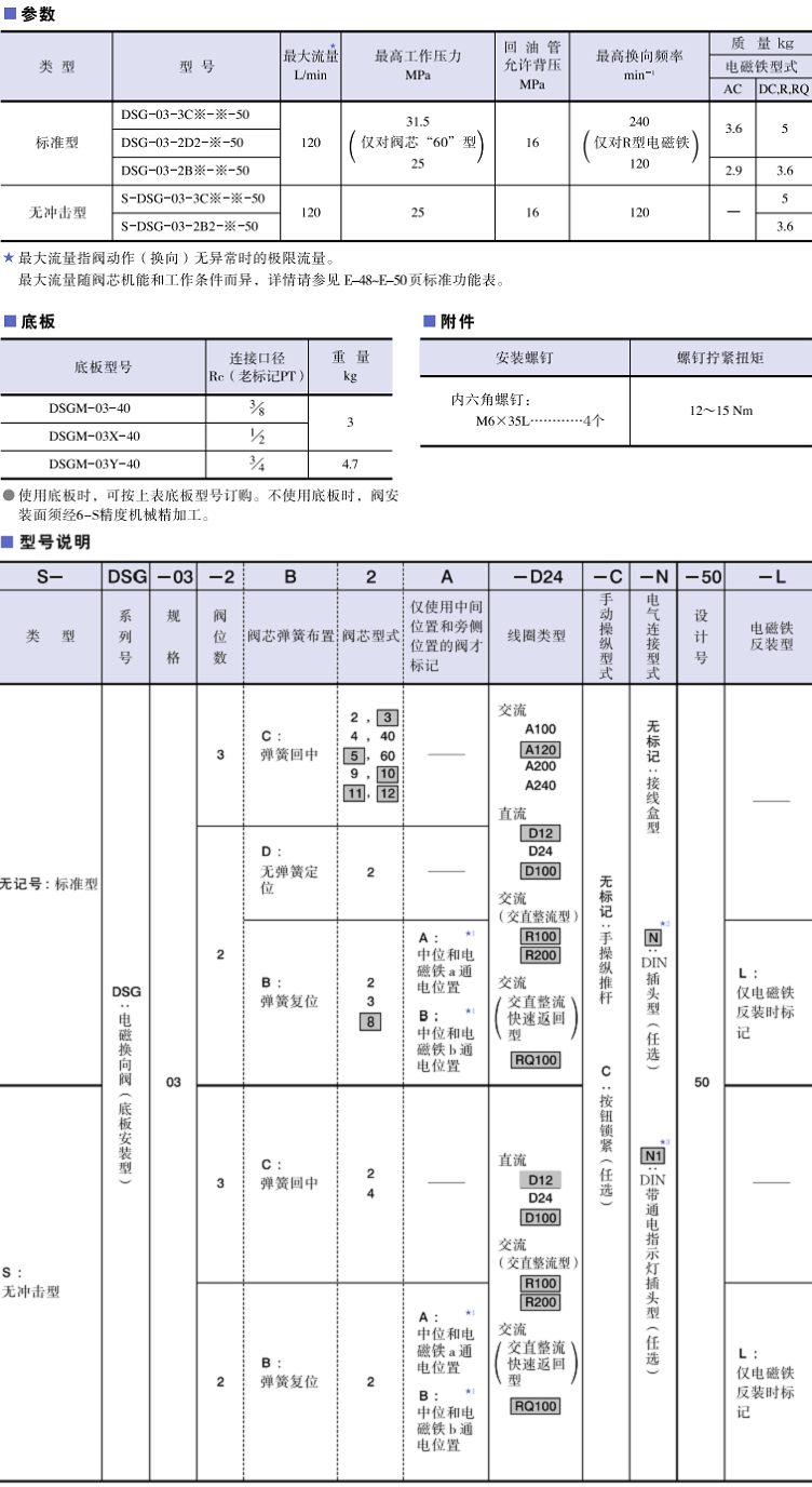 DSG-03系列油研電磁換向閥參數(shù)及型號(hào)說明