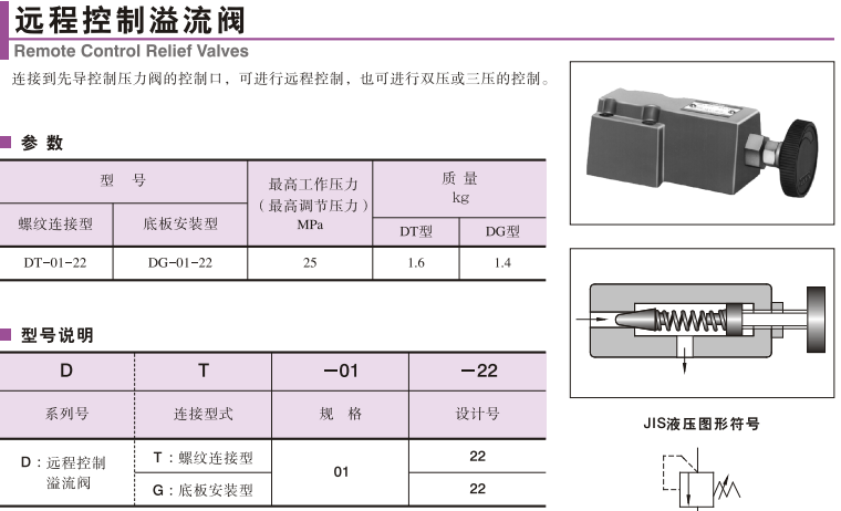 日本油研遠程控制溢流閥