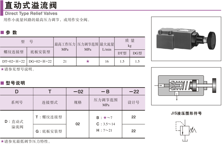 油研DT-02-B-22溢流閥