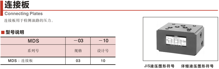 油研YUKEN連接板